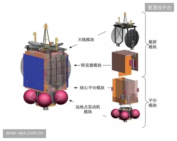 模块化制作单元推广 实现快速部署与灵活调整
